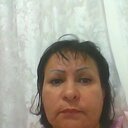 Doris nuñez - @doconu - Twitter