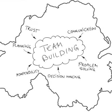 teambuildingni's profile picture. 