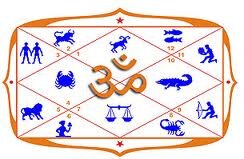 Online Vedic Astrologer