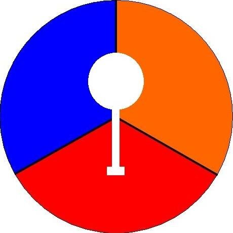 multisearch1's profile picture. http://t.co/AJ555jIdnf is a search tool where you can search from 18 sites over three categories: Search, Online Shopping and Video Sharing.