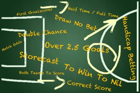 'Have A Bet On That'. Free Inplay Tips. Like to bet on Over 2.5 Goals and Corners. Patient Betting. Bet Small and carry the winnings on