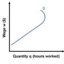 bro no thanks - @DCLeisurist - Twitter