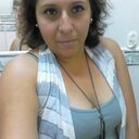 sandra luyo - @sandrix2915 - Twitter