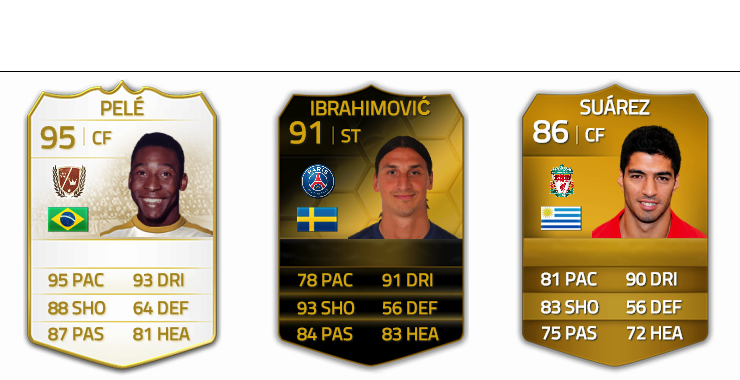 Visit our website for news on the latest giveaways for FIFA and NHL Ultimate Team.