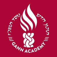 Gann Academy (@gannacademy) 's Twitter Profile