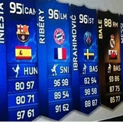 SORTEOS UNICAMENTE PARA PS3 Y PS4.