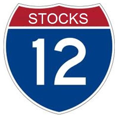 This Is The Home Page For http://t.co/Q1ZlmEENgQ Dow Industrials 30 Index ETFs & Stocks. Follow Best Performances, Trends & Momentum Of Dow Stocks Here. More @