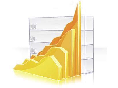 Everything you need to know about Commodity Trading, Mashed with related news, videos, images, tweets and digg stories!