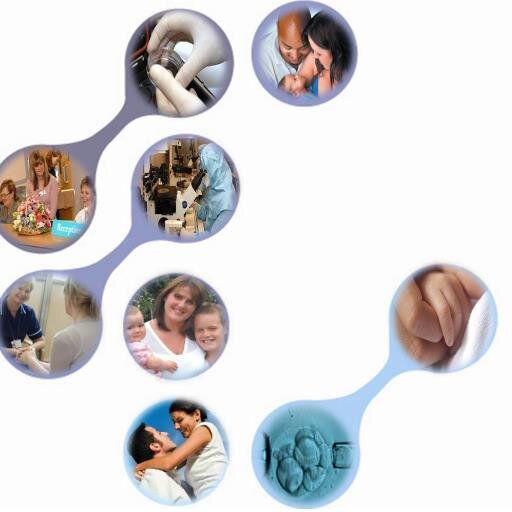 BWFertilityCtr's profile picture. The only NHS based specialist Fertility unit in Bham, providing exceptional care to couples and individuals experiencing fertility problems for over 30 years.