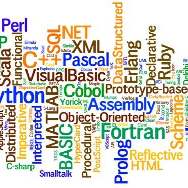 LearnCodingOnli's profile picture. Programmier Videos in guter Qualität !