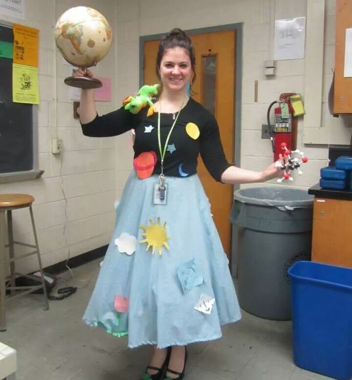 7th Grade Science Teacher
Sandburg Middle School