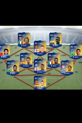 I will give away but I stop with Fut
