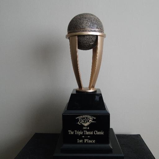 nolimithoopsnet's profile picture. Basketball Club