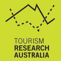 Tourism Research (@tra_online) 's Twitter Profile Photo