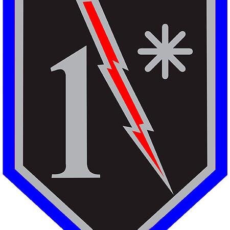 Pro-Police, Pro-Firefighter, Libertarian.