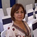 Olga Pacheco - @OlgaPachecoB - Twitter