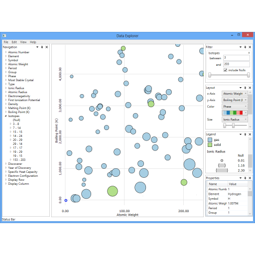 dataexplorers's profile picture. A community of users of Data Explorer, an open-source interactive data-visualization tool.