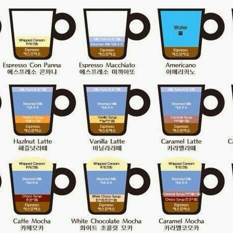 doinggap5064's profile picture. 