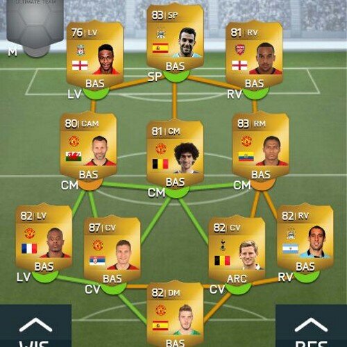 Noscam 100% real