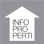Jual Beli Properti