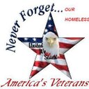 Robert Mello - @RobertMello8 - Twitter