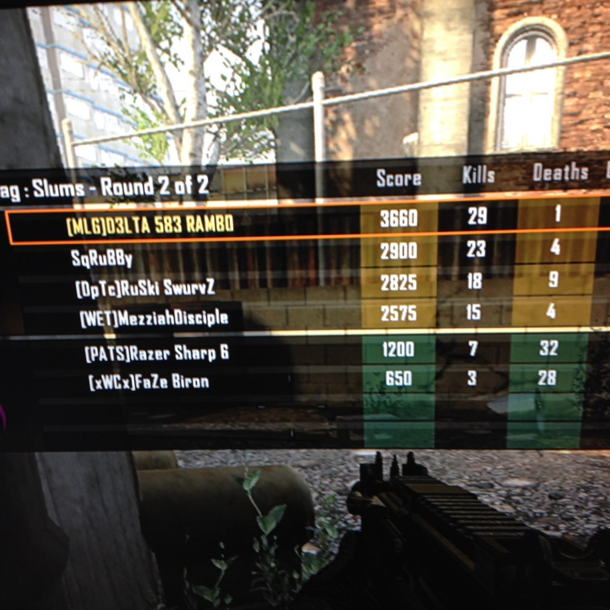 Rewxrds's profile picture. -im a 9 year old pro player that smacks scrubs on multi team hit me up my xbox box 360 is squeaker in HD