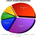 Fallon Huffman - @huffmanzb1260 - Twitter