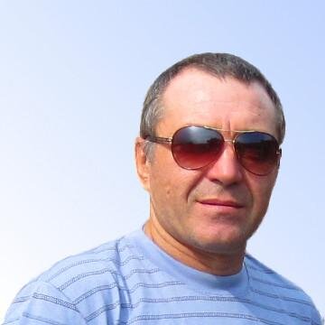 Интересы - Интернет, WordPress, полезные программы и многое другое. Заходите в гости, возможно найдете что-то интересное для себя.