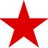 PSacademy101's profile image