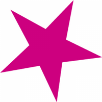 Famous Birthdays(@FamousBirthdays) 's Twitter Profileg