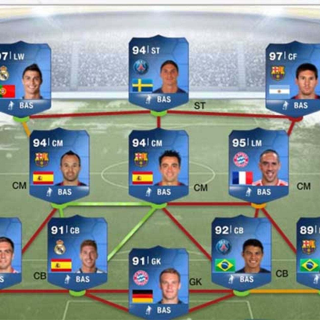 PS4 ONLY - 100% PURE GIVEAWAYS, WAGERMATCHES AND OTHER KINDS OF FREE FUT GIFTS! - ONLY TRADE OFFERS!