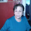 marina lobos - @LobosMarina - Twitter