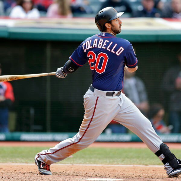 Chriscollabello's profile picture. 