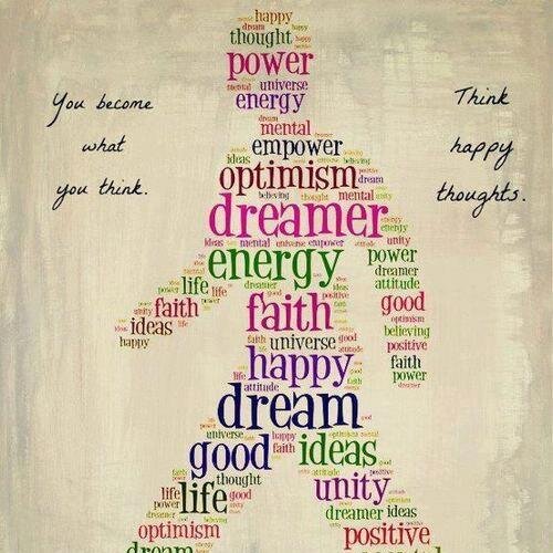 Tweeting your thoughts in 140 characters or less!