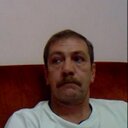 Marcus Roberto D'Ago - @marcus96878255 - Twitter