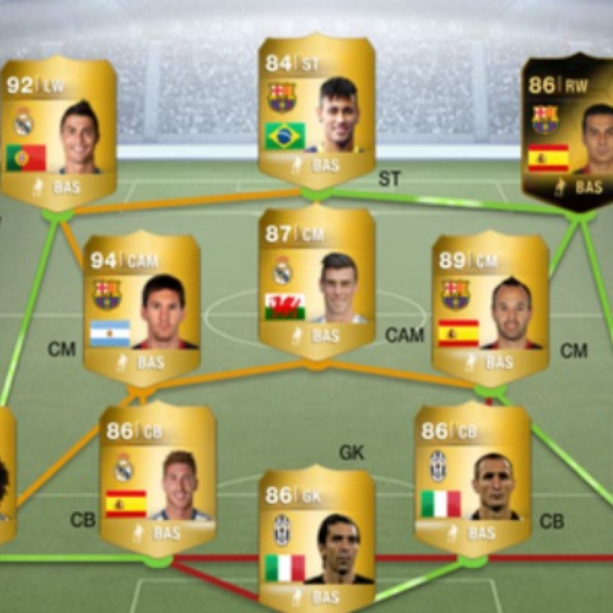 Free fifa coins/ kik me: fut_14_coins_14/ ps3 only