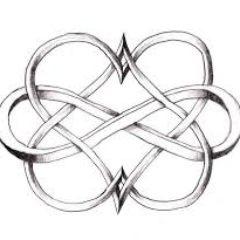 PolyVandMe's profile picture. Just a girl in love w/2 men. My insights, thoughts, random musings, quotes...just me #polyamorous