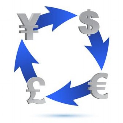 fx live trade room fxlivetraderoom twitter