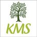 Kawartha Montessori (@kms_ptbo) Twitter profile photo