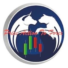 La Price Action come strumento profittevole di Trading nel Forex