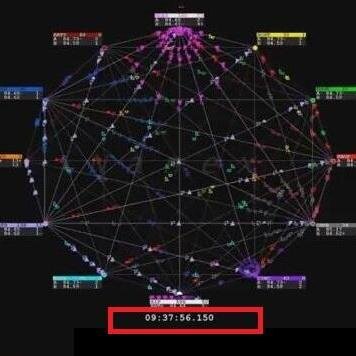 stock_marketbot's profile picture. Aprendiendo a invertir en Bolsa.