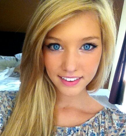 BitesizedBlonde's profile picture. In Starbucks I Trust #Skinny