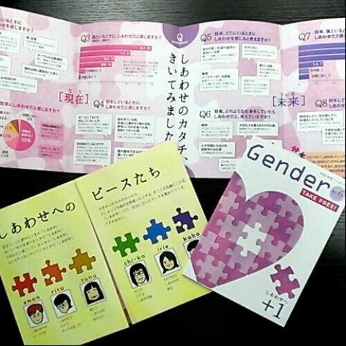 多様な性や恋愛に関する学生向けフリーペーパー「Gender」のNo.1～No.6を制作後、活動停止。
アーカイブは、現在No.1～4のみBOOTHにて無償でダウンロード可能です。