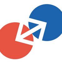 CTS GROUP (@ctsgroupnl) 's Twitter Profile