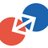 CTSGROUPNL's profile image