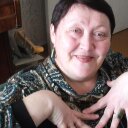 Ирина Коновалова (@58_irina) Twitter