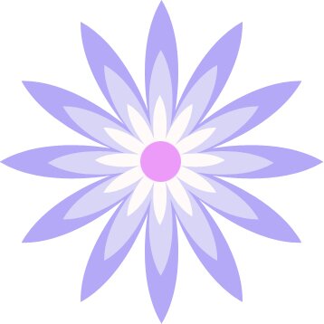 DaintyLadyUK's profile picture. Exclusive collection of small bras - A Cup Bras, AA Cup Bras and AAA Cup Bras. All lingerie is designed and handmade for the petite bust and figure.