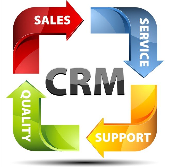 QuickandEasyCRM's profile picture. 