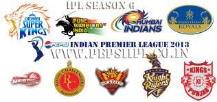 IPL 2014 LiVE ScOre,IPL
History,All about IPL+Follow us
and Enjoy IPL