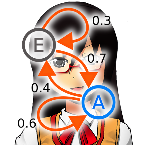 volgy_ebooks's profile picture. Breathe the JKOC.

Automated by @Volvagia356